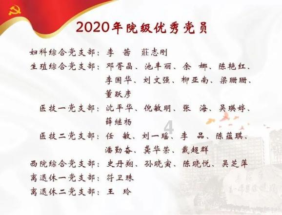 男性不育：理解问题并寻求必要的药物干预